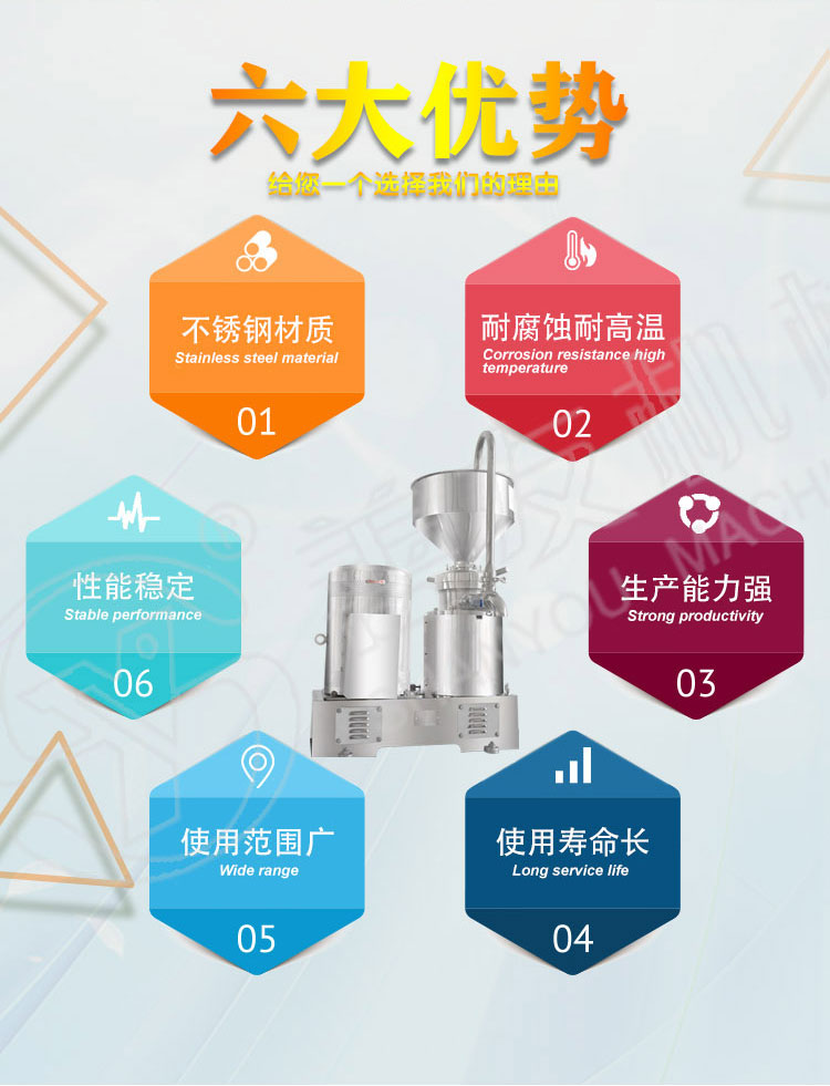分体式胶体磨